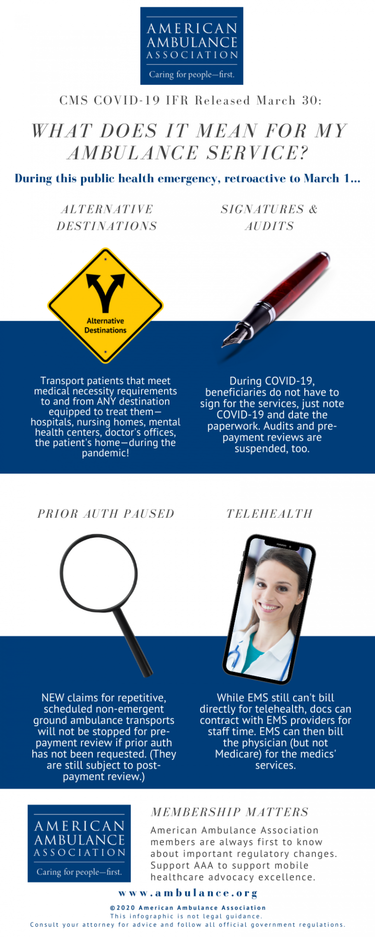 infographic-what-does-the-cms-covid-19-ifr-mean-for-ems-american